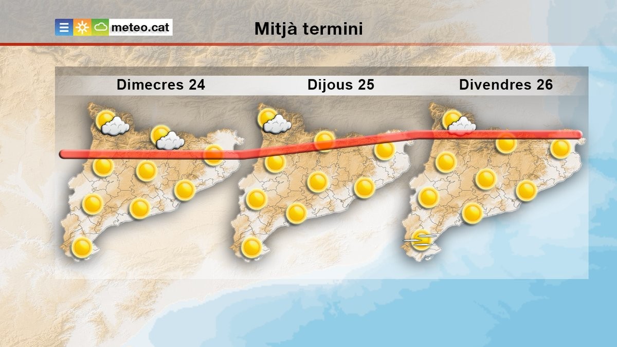 Imatge il·lustrativa