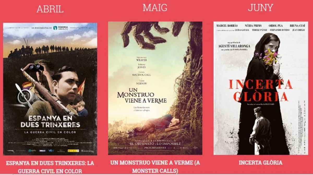Cartellera de cinema en català