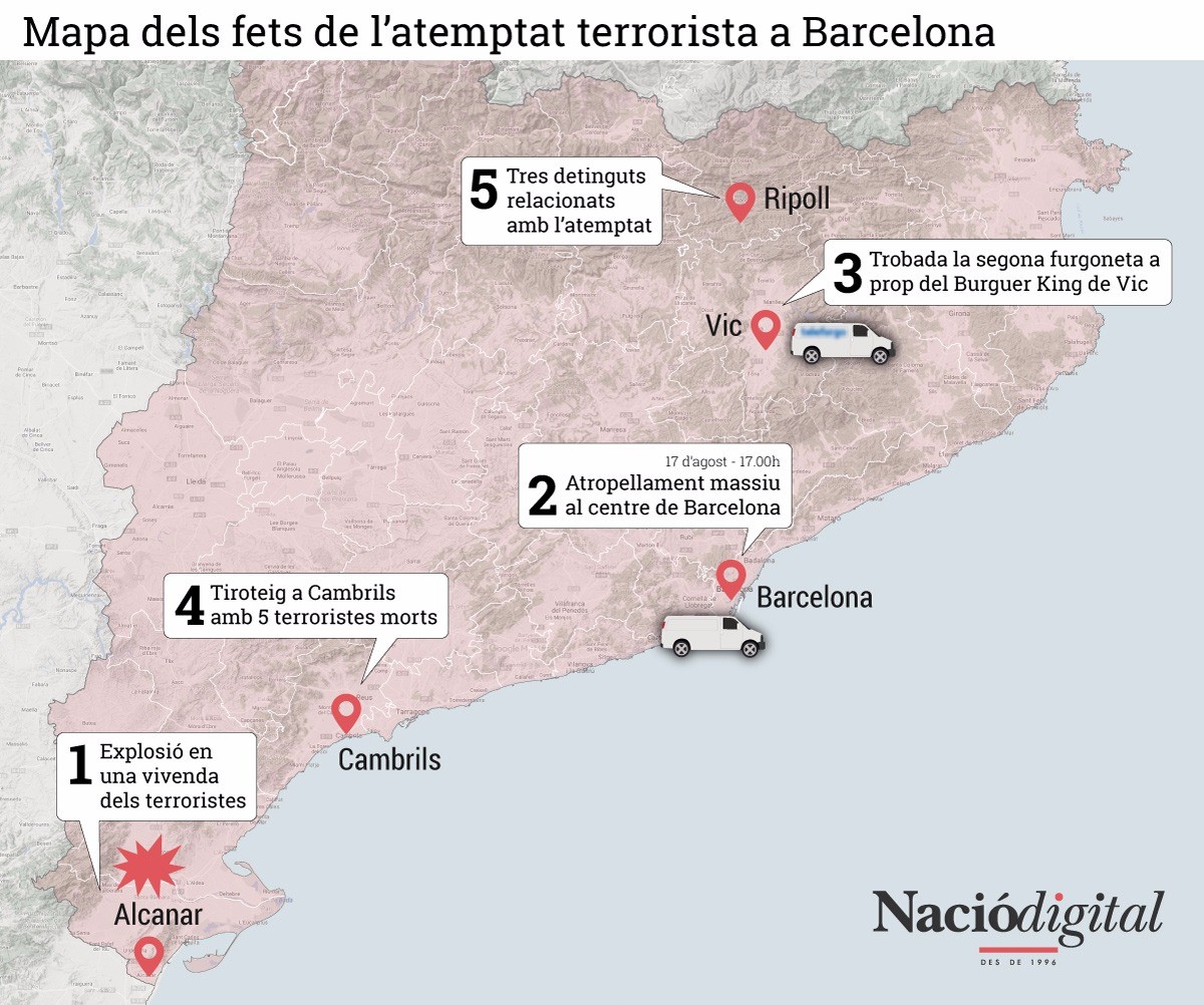 Mapa dels fets de l'atemptat terrorista a Barcelona