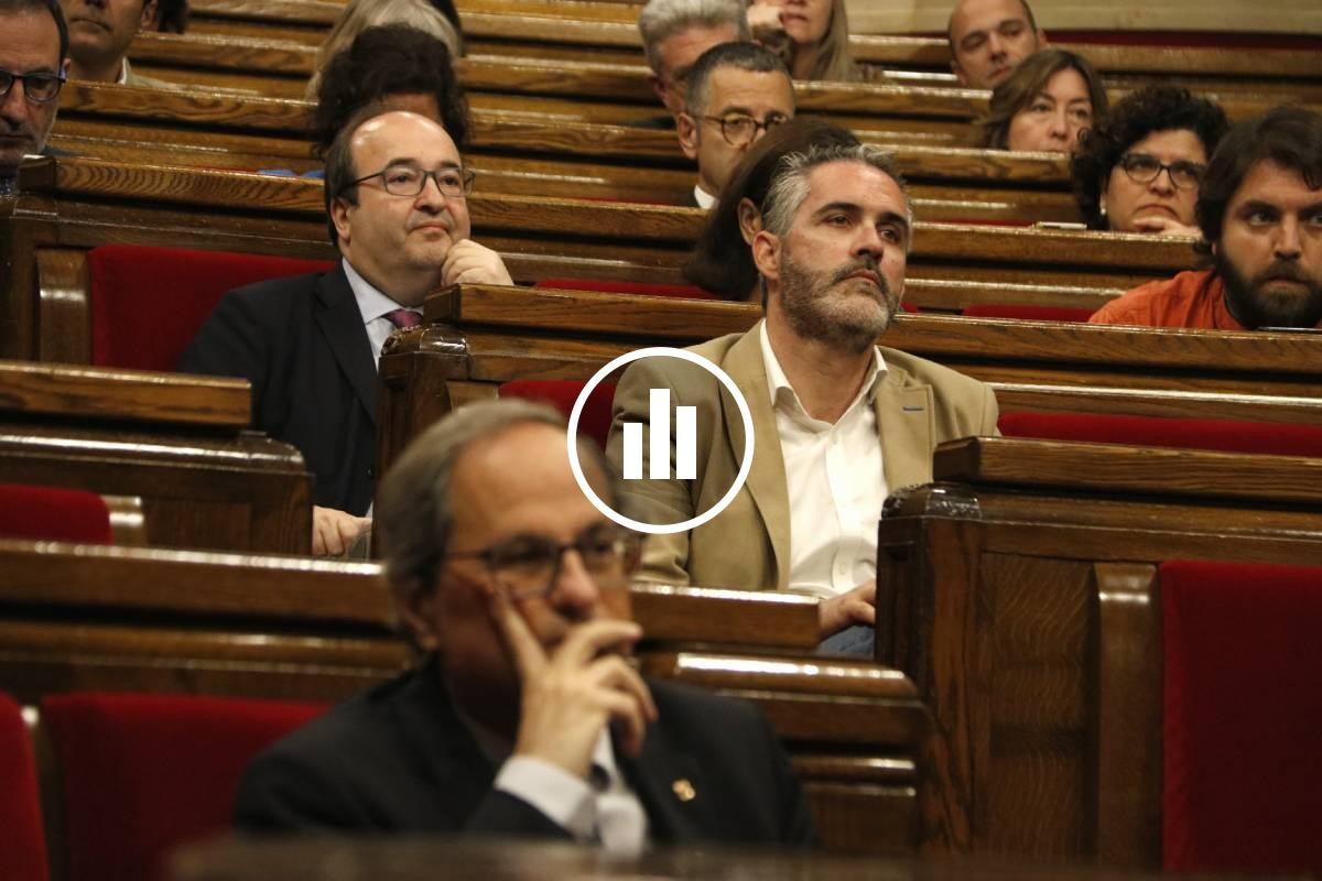 Miquel Iceta i Quim Torra, al Parlament.