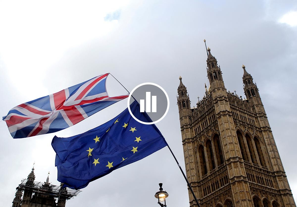 Banderes de la UE i el Regne Unit davant del parlament britànic, a Westminster.