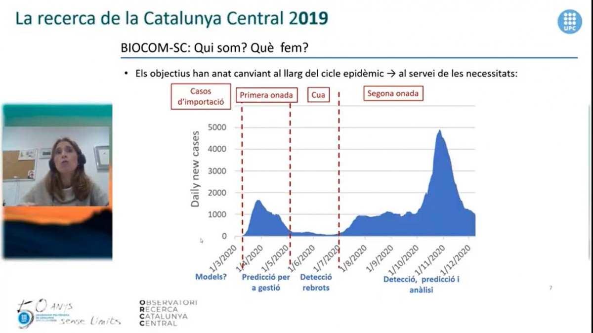 Presentació de l'Observatori de la Recerca de la Catalunya Central en línia