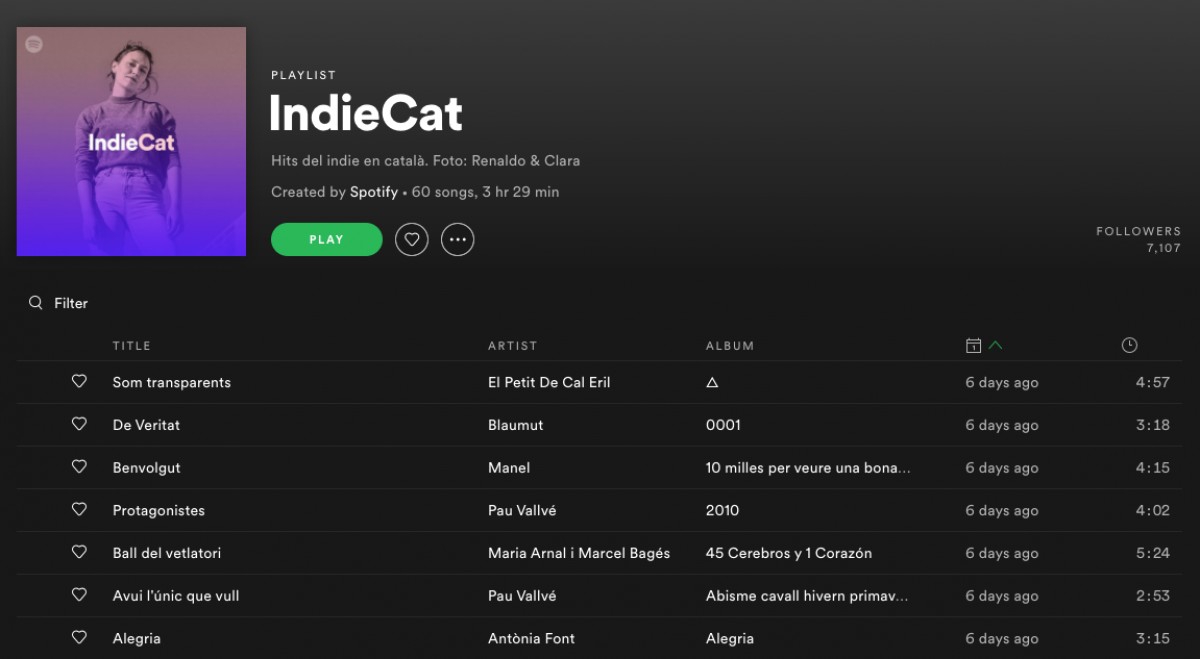La llista de reproducció d'Spotify IndieCat