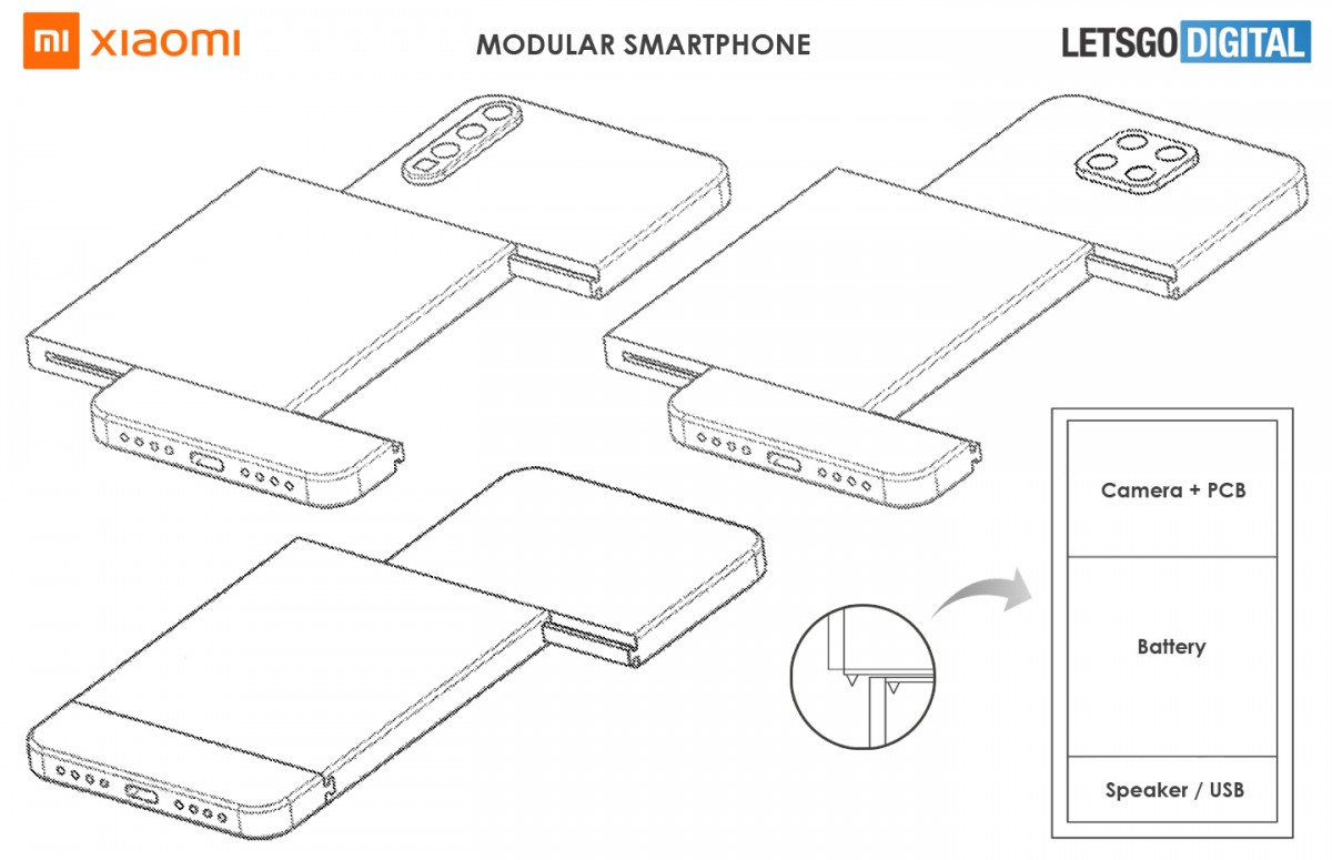 Imatge del disseny modular patentat per Xiaomi