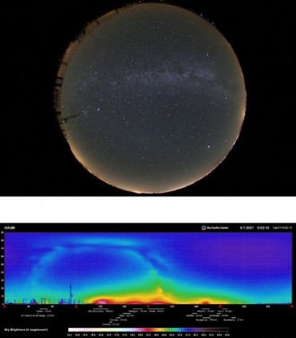 Vés a: Detecten entre Oliana i Berga zones de cel nocturn de qualitat excel·lent 